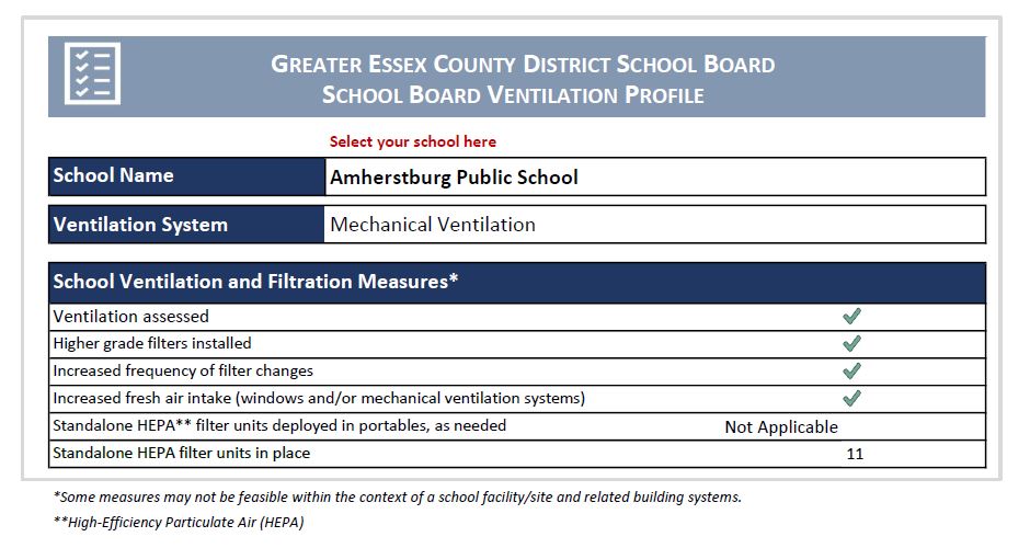 Ventilation Report page