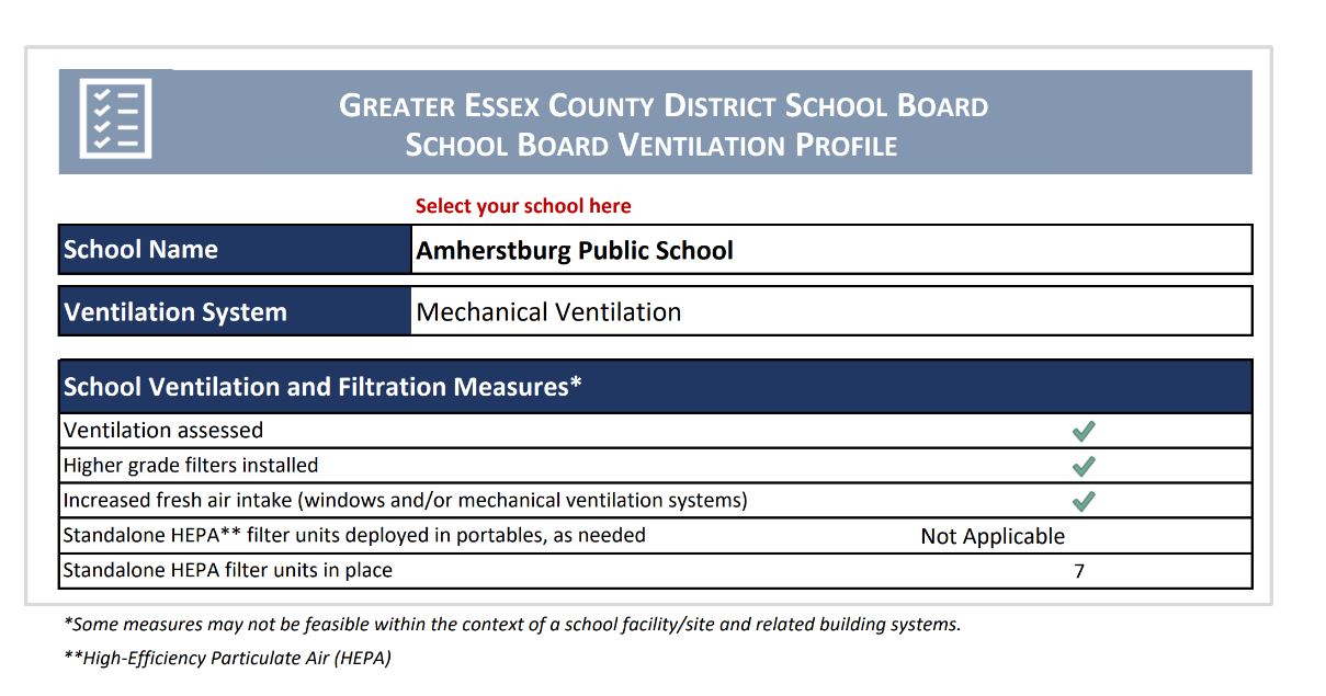 Ventilation Report page