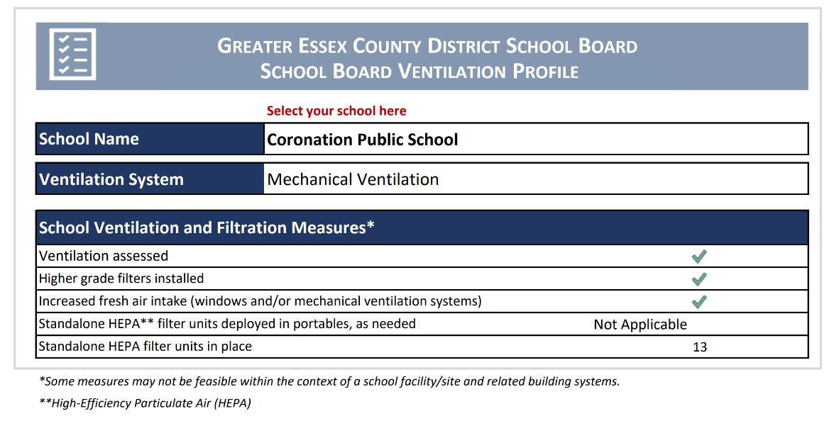 Ventilation Report