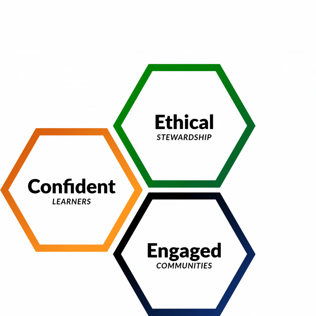 GECDSB Strategic Priorities