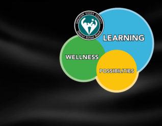 Learning, Wellness Possibilities