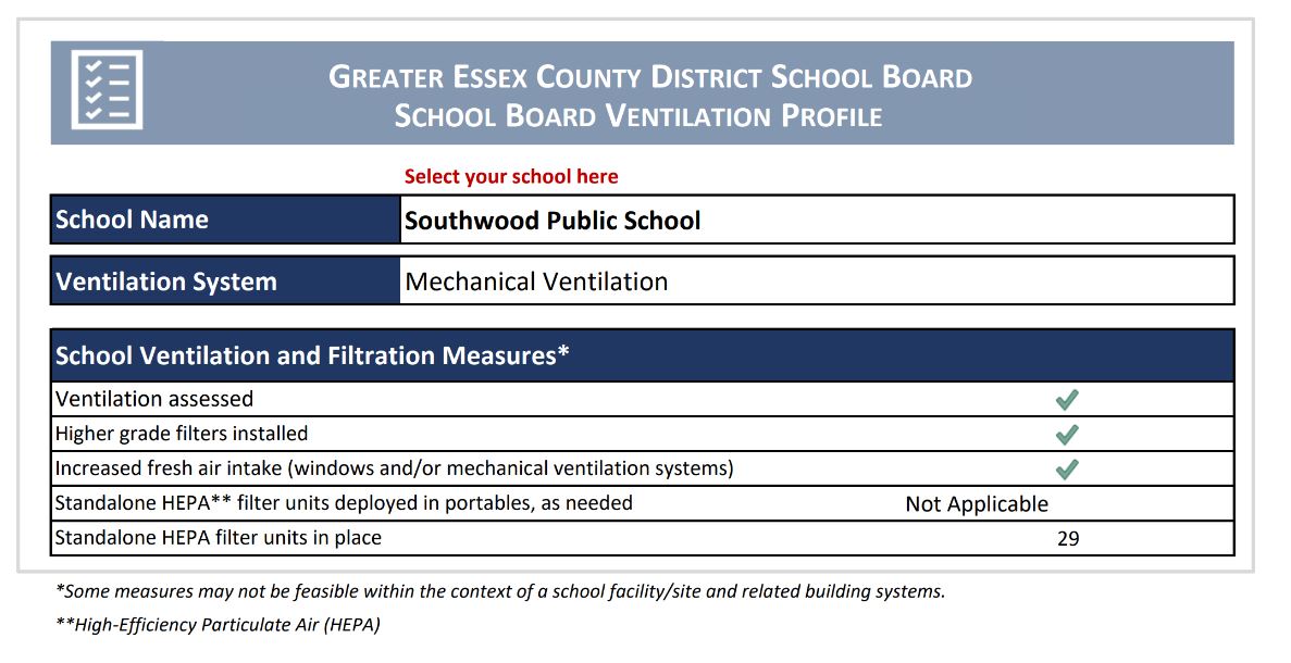 Southwood School Photo